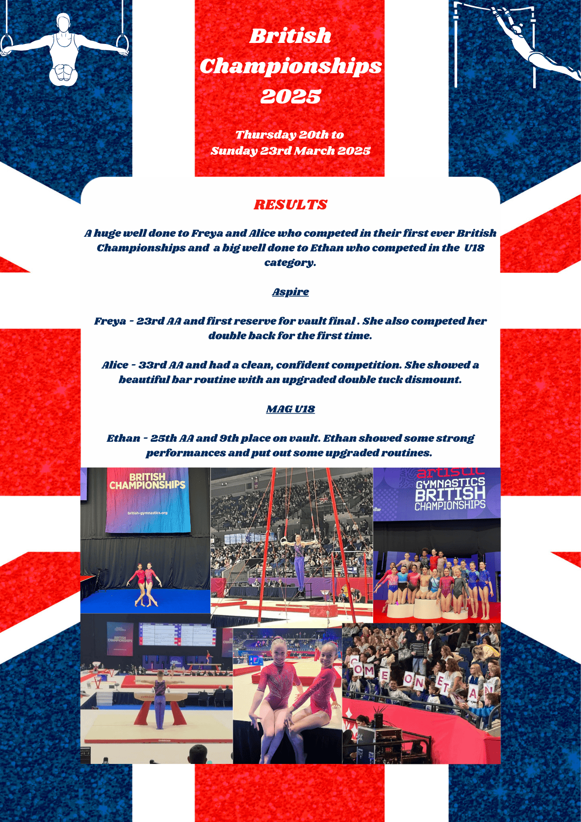 British Championships 2025
