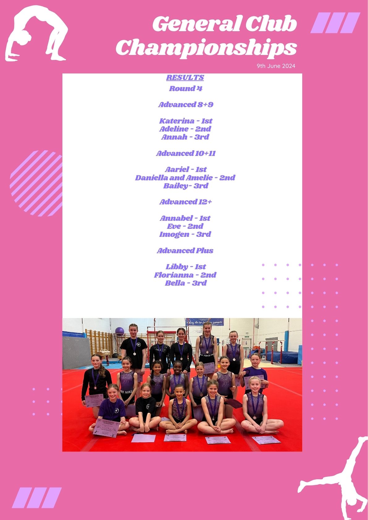 Club champs R4