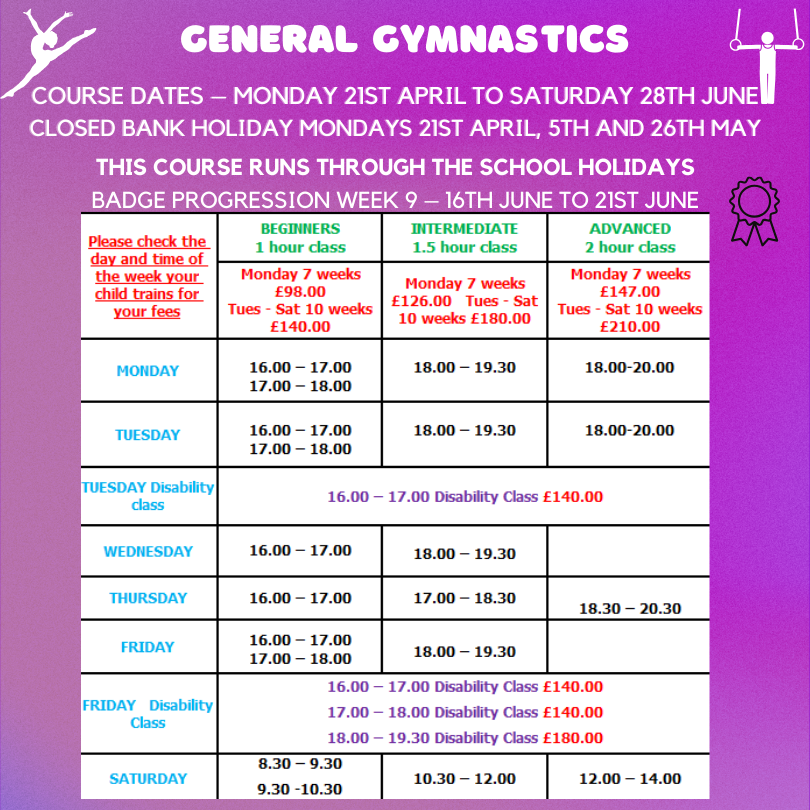 General gymnastics Current Course 21st April 28th June
