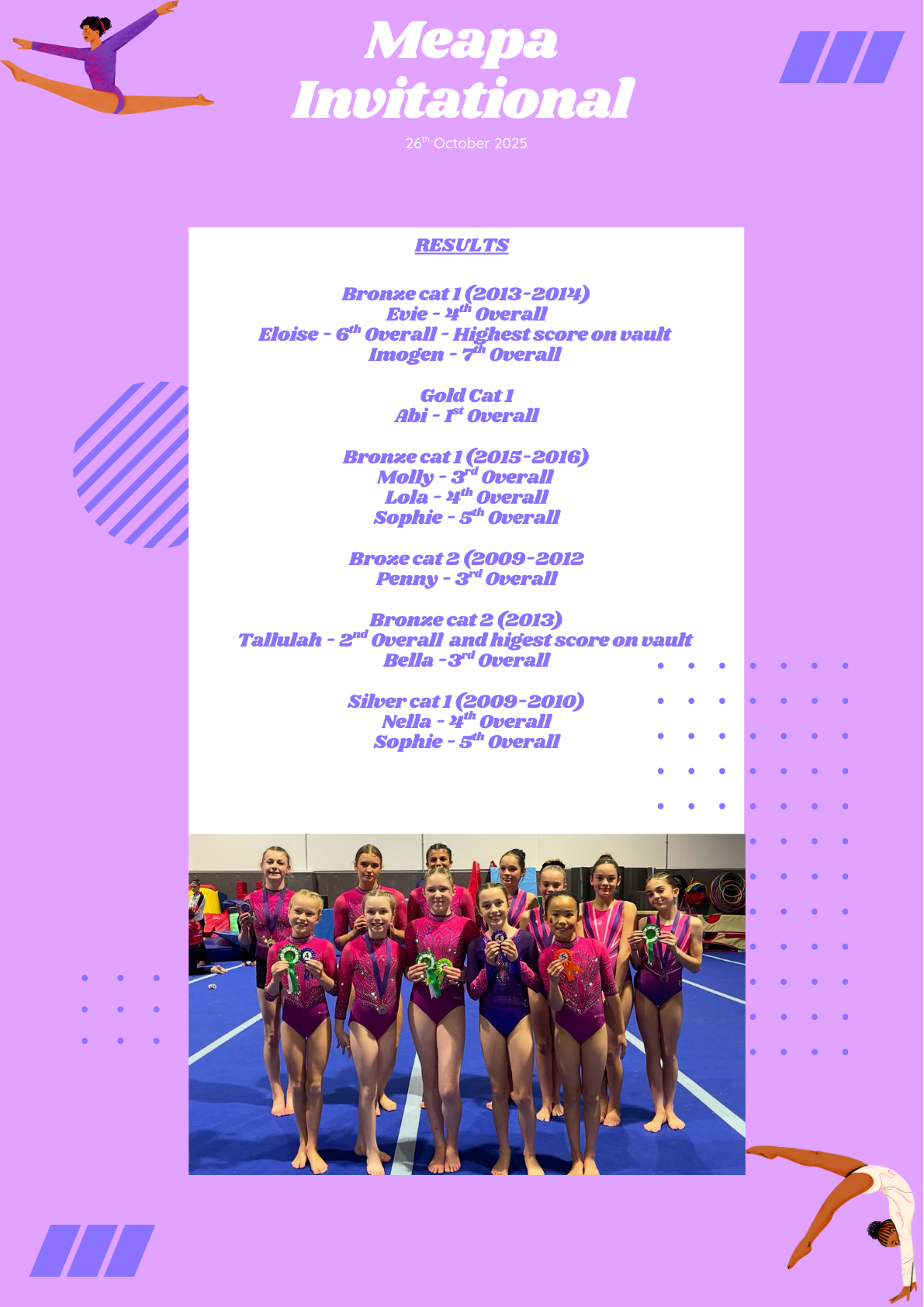 Meapa invitational 2025