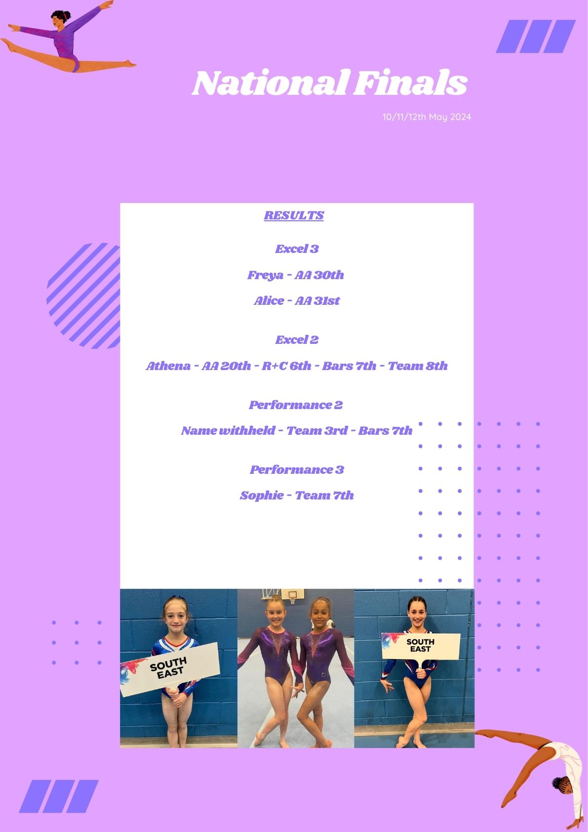 National finals 2024
