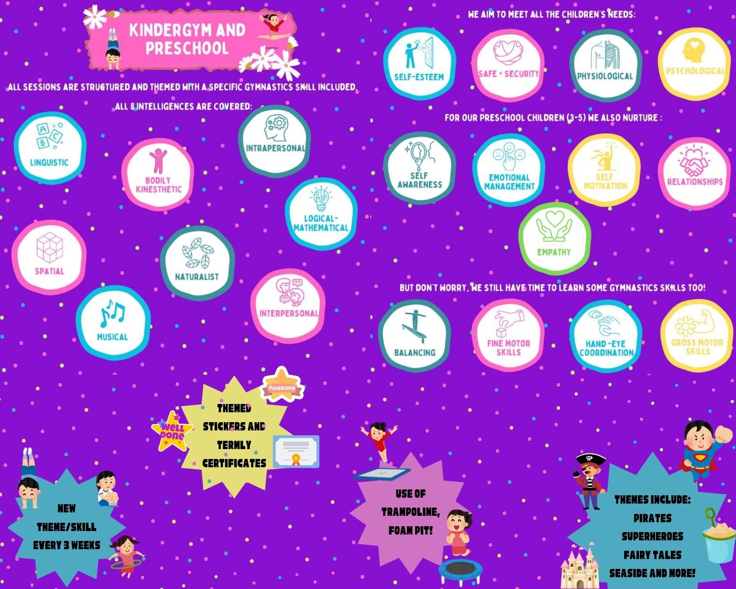 Preschool 15th April term