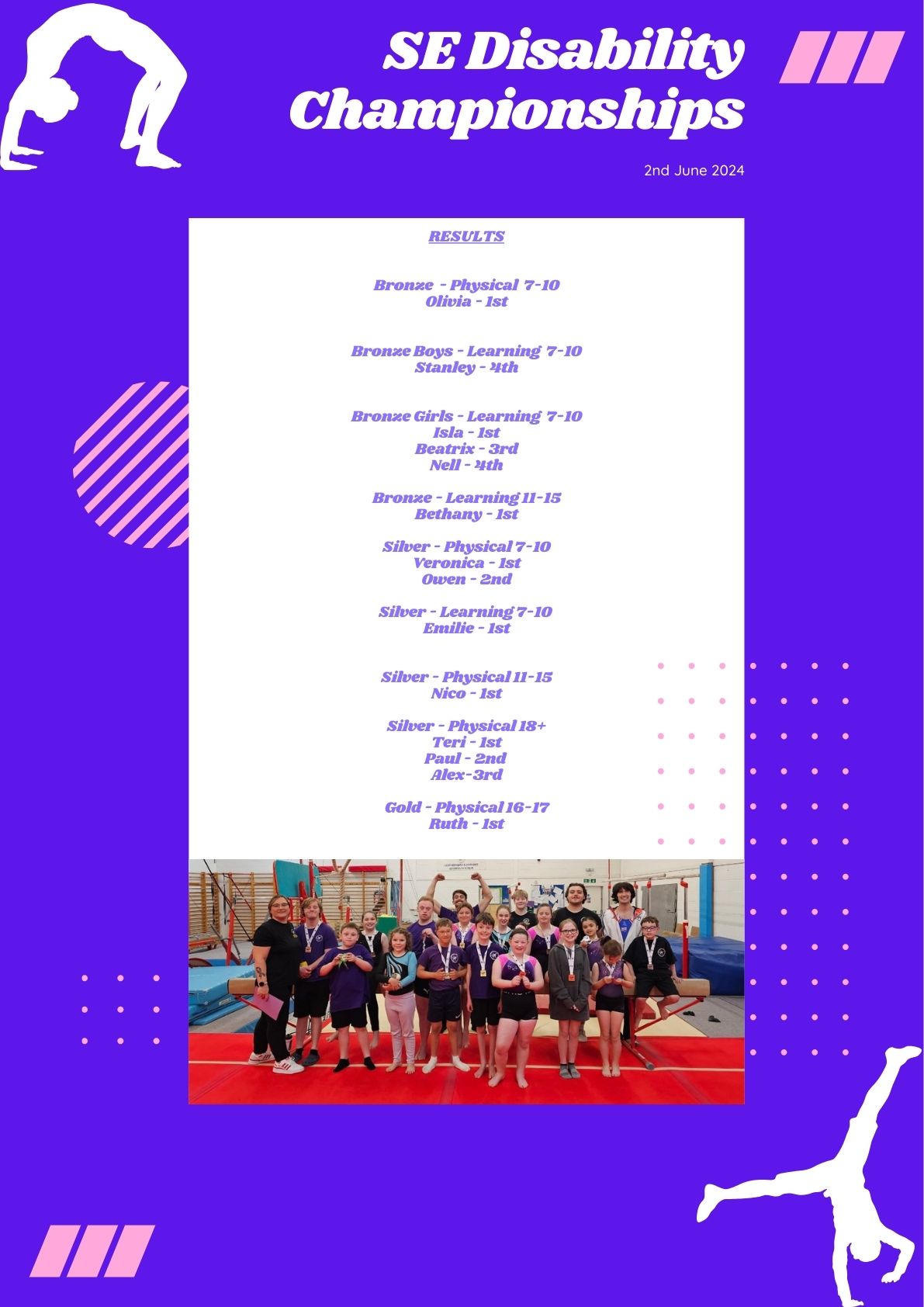 SE Disability Championships 