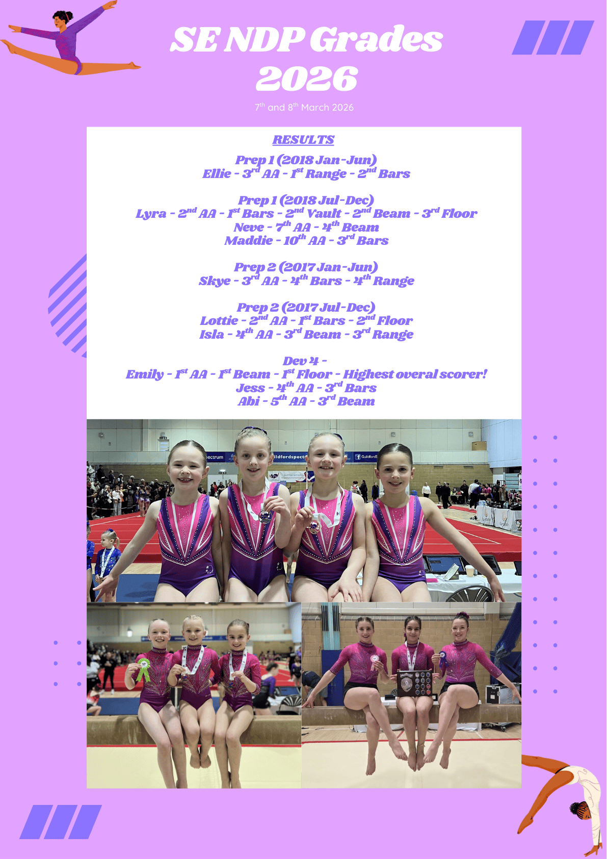 SE NDP Grades 2026 day 1