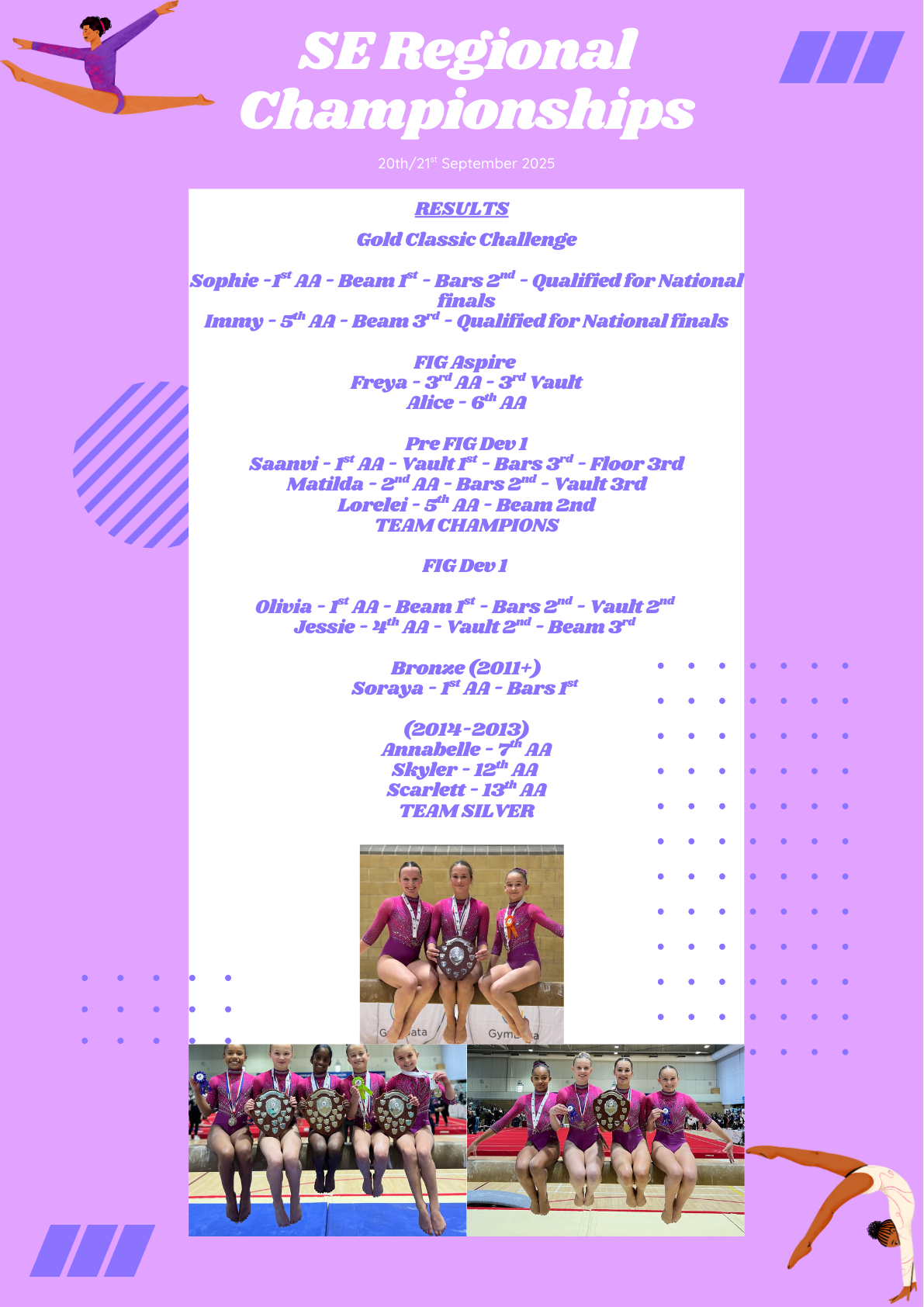 SE Regional Championships Day 2