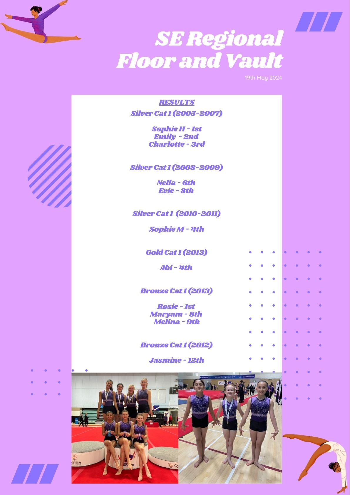 SE Regional Floor and Vault 2024