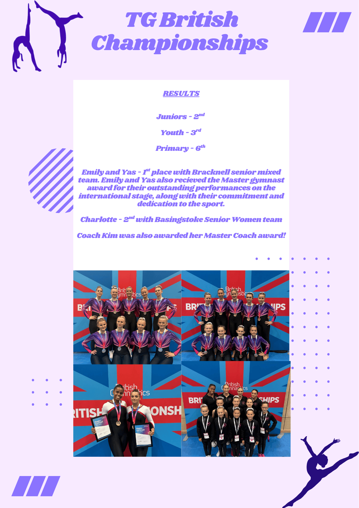 TG British Championships 2025
